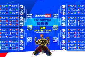 雷竞技电竞赛事-凯恩赛事关键助攻新规引发IG激烈争议